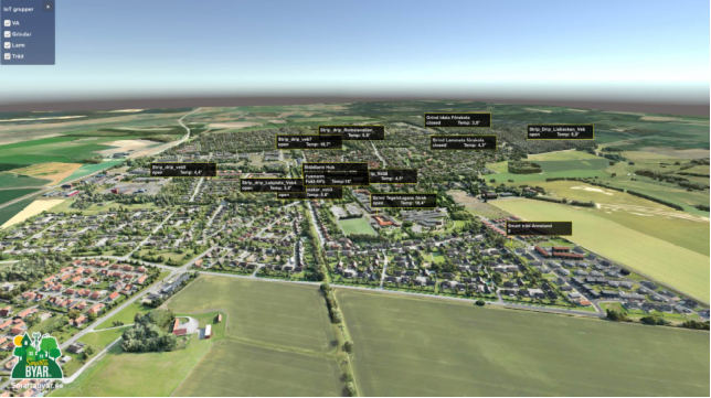 A digital version of a drone photo of the village of Veberöd